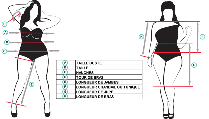 Blouse noire avec fermeture éclair